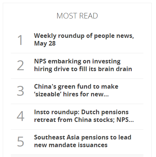 The 'Most Read' articles section on the AsianInvestor website
